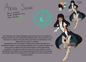 Character Design